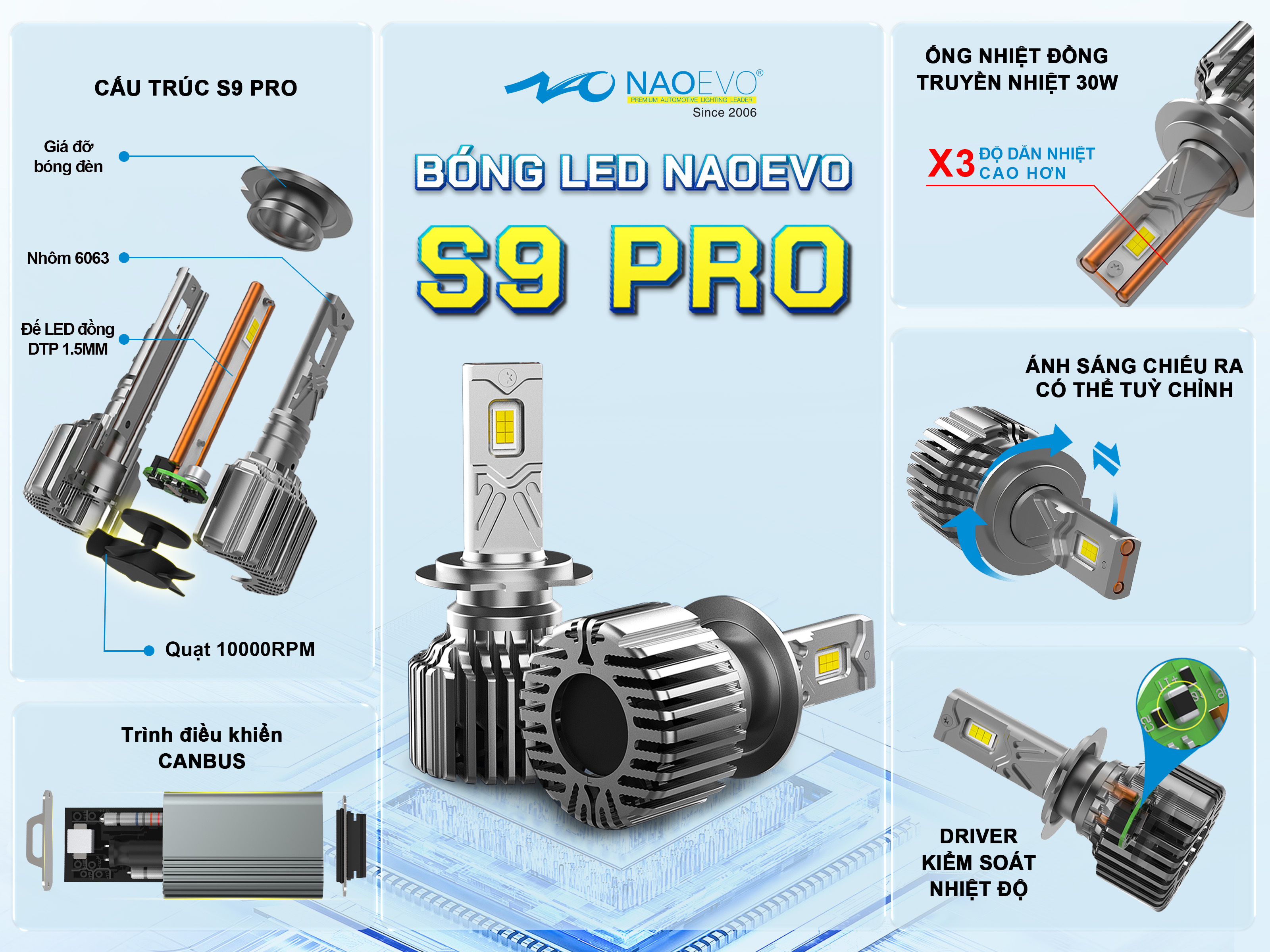 BÓNG LED S9 PRO BÓNG LED S9 PRO